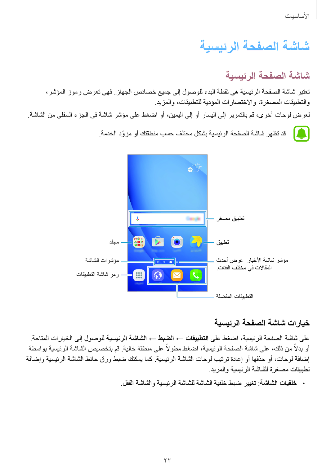 Samsung SM-J510FZKDKSA, SM-J510FZDDKSA, SM-J710FZKDKSA, SM-J710FZDDKSA, SM-J510FZWDKSA manual ةيسيئرلا ةحفصلا ةشاش تارايخ 