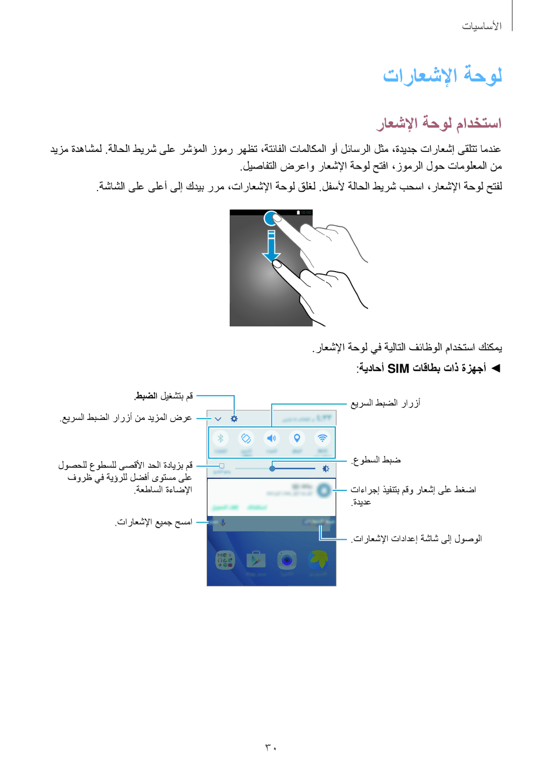 Samsung SM-J510FZDDKSA, SM-J710FZKDKSA, SM-J710FZDDKSA تاراعشلإا ةحول, راعشلإا ةحول مادختسا, ةيداحأ Sim تاقاطب تاذ ةزهجأ 