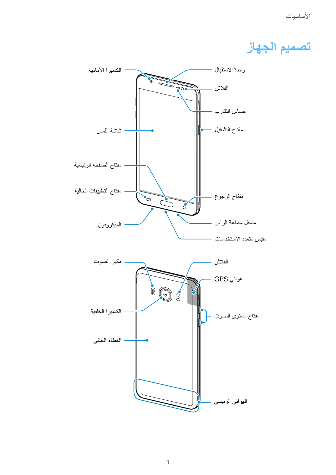 Samsung SM-J510FZDDKSA, SM-J710FZKDKSA, SM-J710FZDDKSA, SM-J510FZWDKSA, SM-J710FZWDKSA, SM-J510FZKDKSA manual زاهجلا ميمصت 