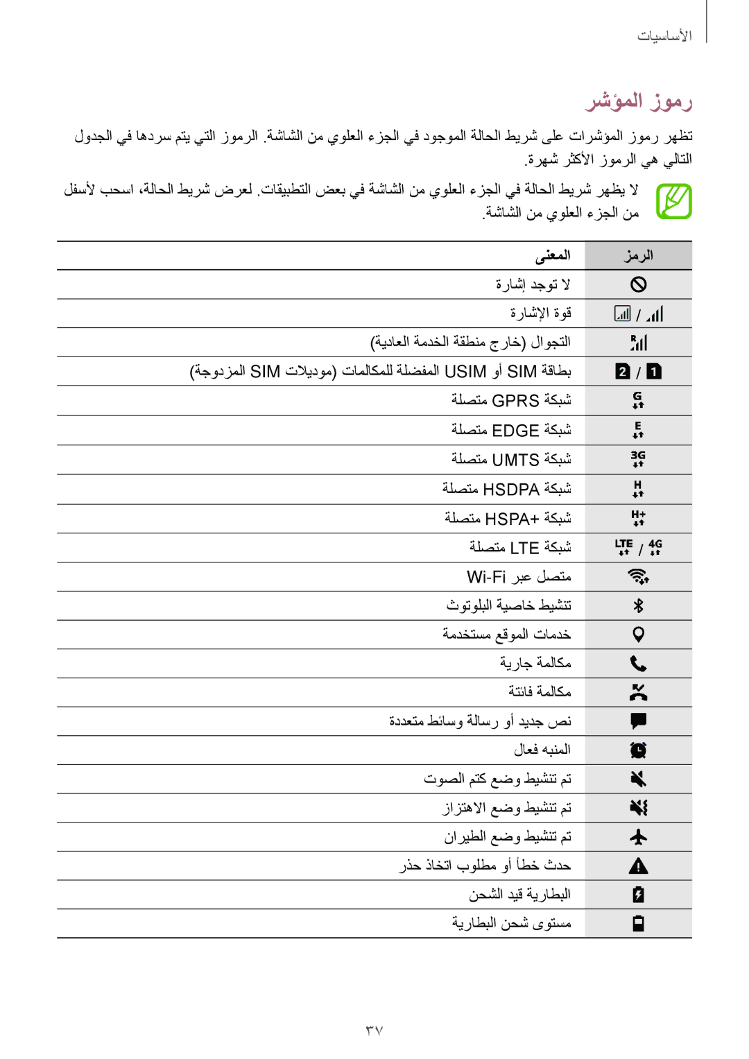 Samsung SM-J710FZKDKSA, SM-J510FZDDKSA رشؤملا زومر, ةرهش رثكلأا زومرلا يه يلاتلا, ةشاشلا نم يولعلا ءزجلا نم, ىنعملا زمرلا 