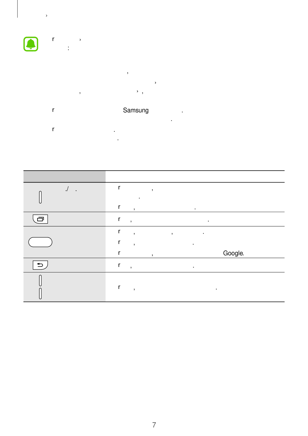 Samsung SM-J510FZDNBGL manual Клавиши 