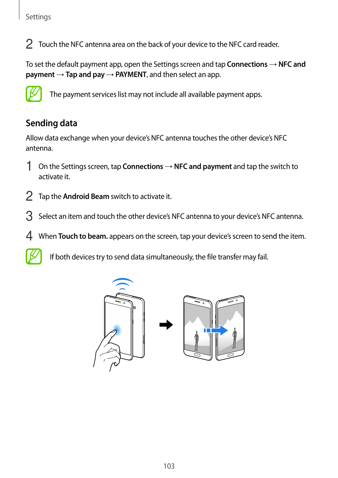 Samsung SM-J510FZKNNEE, SM-J510FZKNOPT, SM-J510FZDNMEO, SM-J510FZDNATO, SM-J510FZDNEUR, SM-J510FZDNVGR manual Sending data 