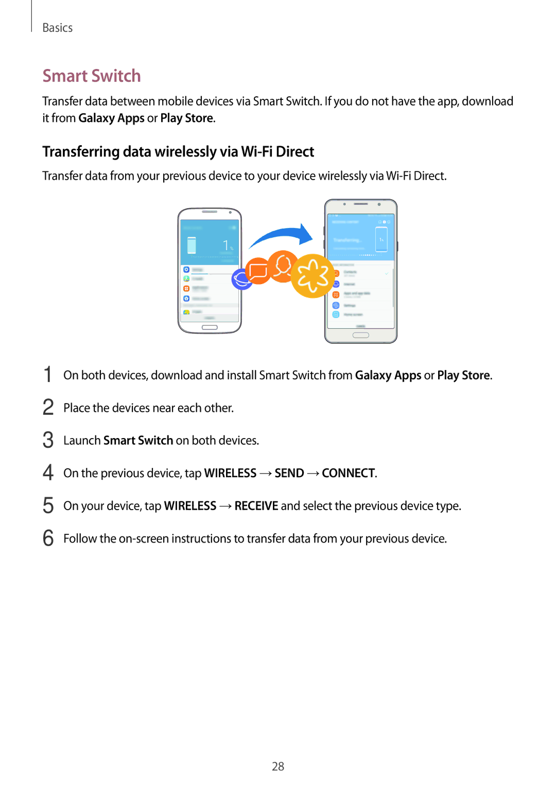 Samsung SM-J510FZKNDDE, SM-J510FZKNOPT, SM-J510FZDNMEO manual Smart Switch, Transferring data wirelessly via Wi-Fi Direct 