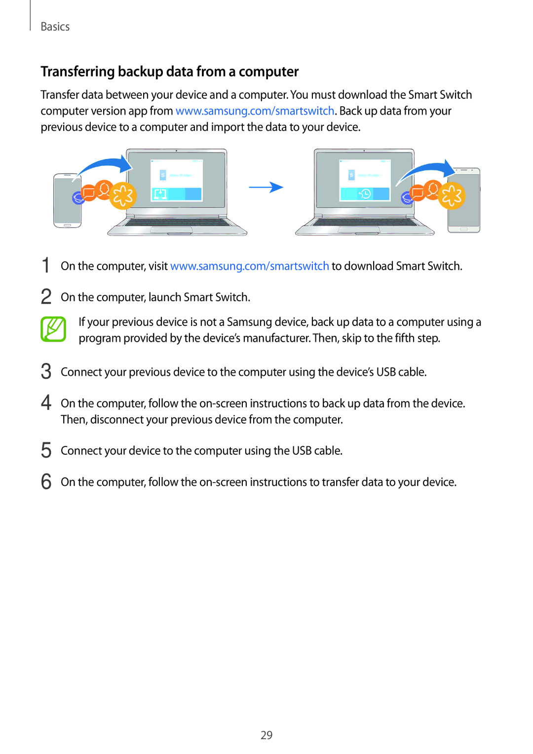 Samsung SM-J510FZDNCOS, SM-J510FZKNOPT manual Transferring backup data from a computer, On the computer, launch Smart Switch 