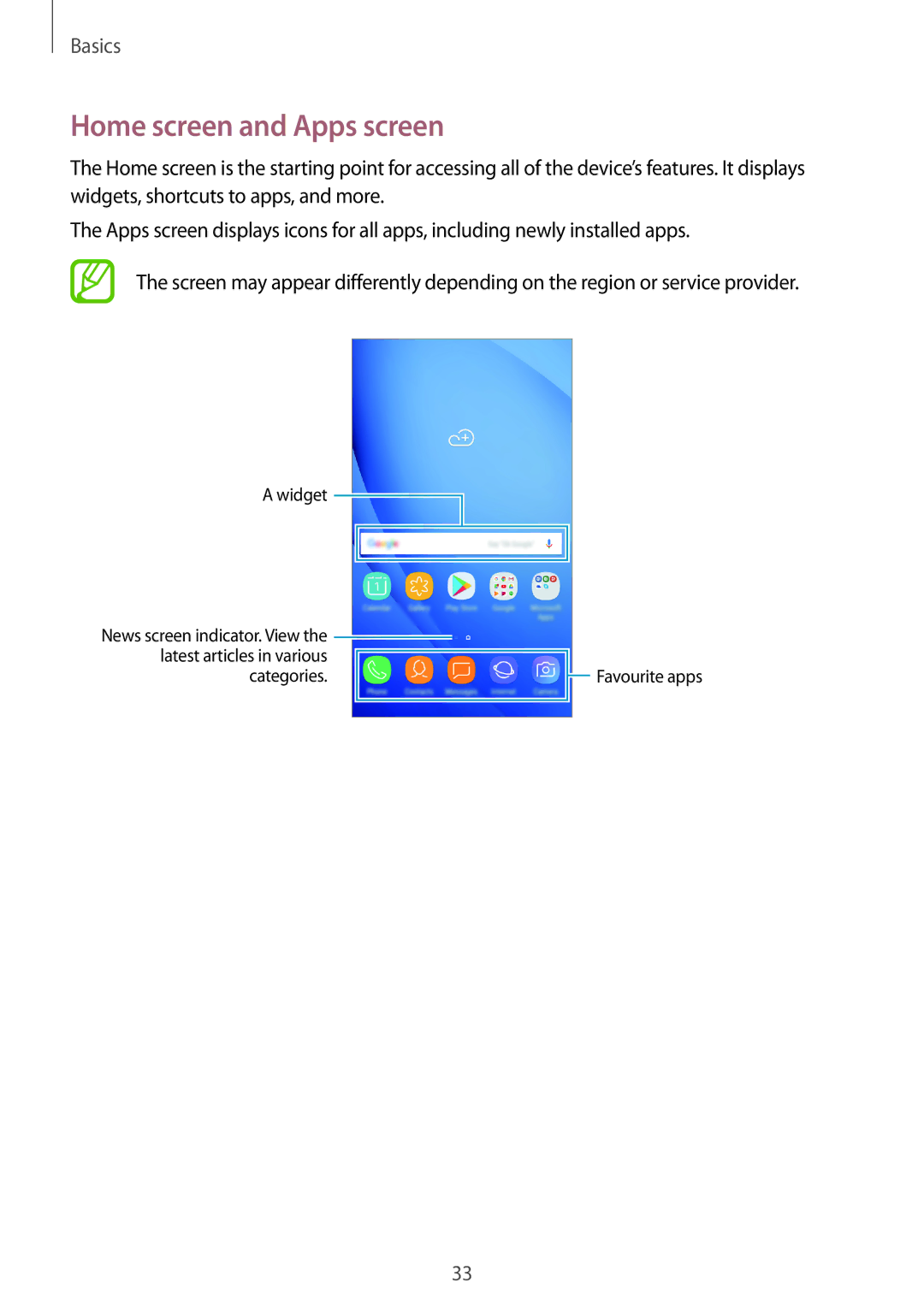 Samsung SM-J710FZWNXEF, SM-J510FZKNOPT, SM-J510FZDNMEO, SM-J510FZDNATO, SM-J510FZDNEUR manual Home screen and Apps screen 