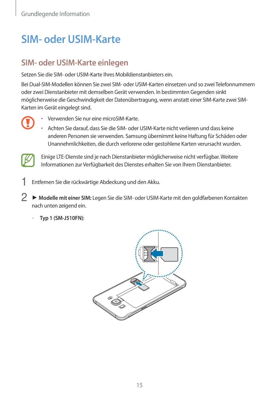 Samsung SM-J510FZDUDBT, SM-J510FZKNOPT, SM-J510FZDNMEO, SM-J510FZDNATO SIM- oder USIM-Karte einlegen, Typ 1 SM-J510FN 