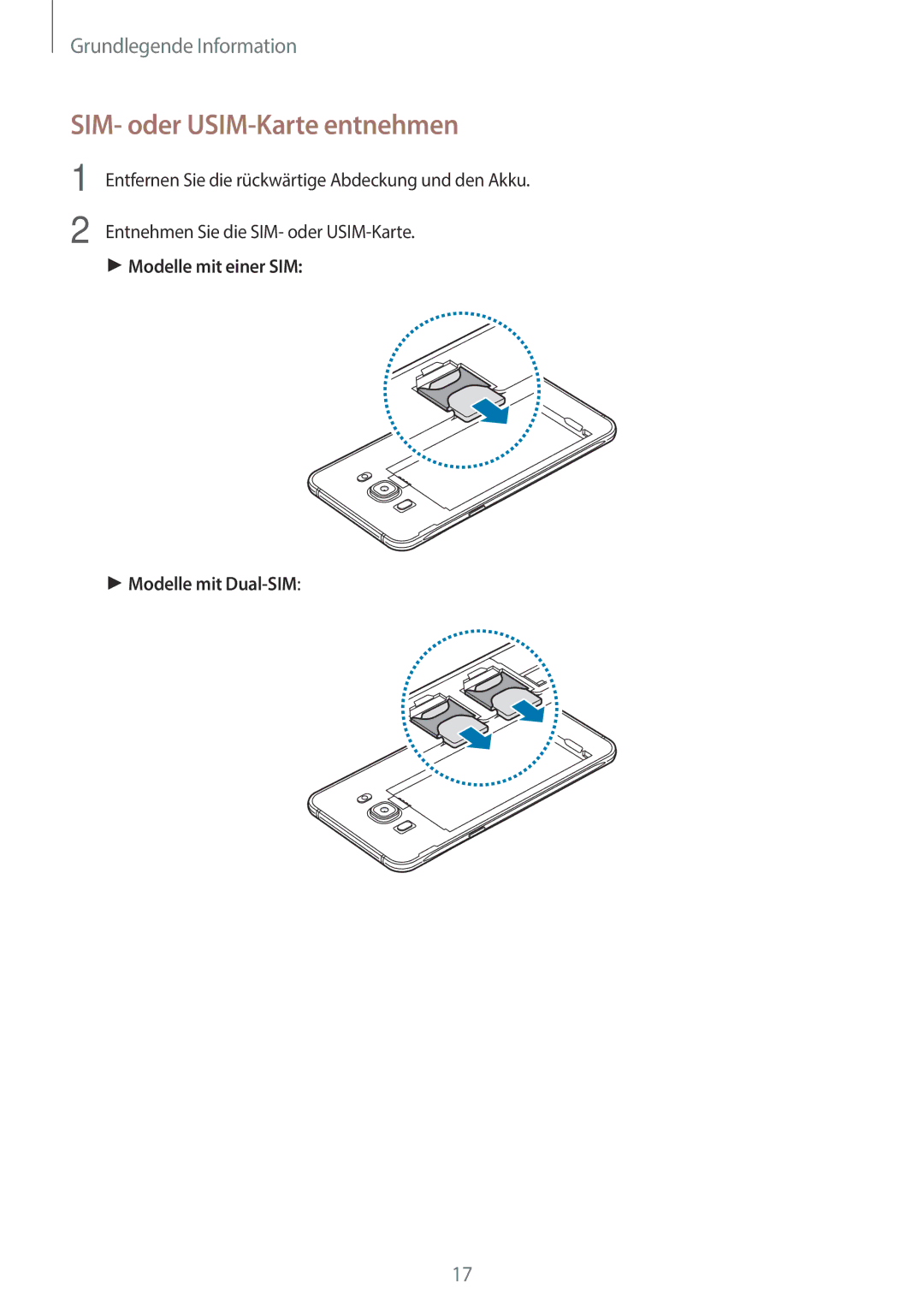 Samsung SM-J710FZDNDBT, SM-J510FZKNOPT manual SIM- oder USIM-Karte entnehmen, Modelle mit einer SIM Modelle mit Dual-SIM 