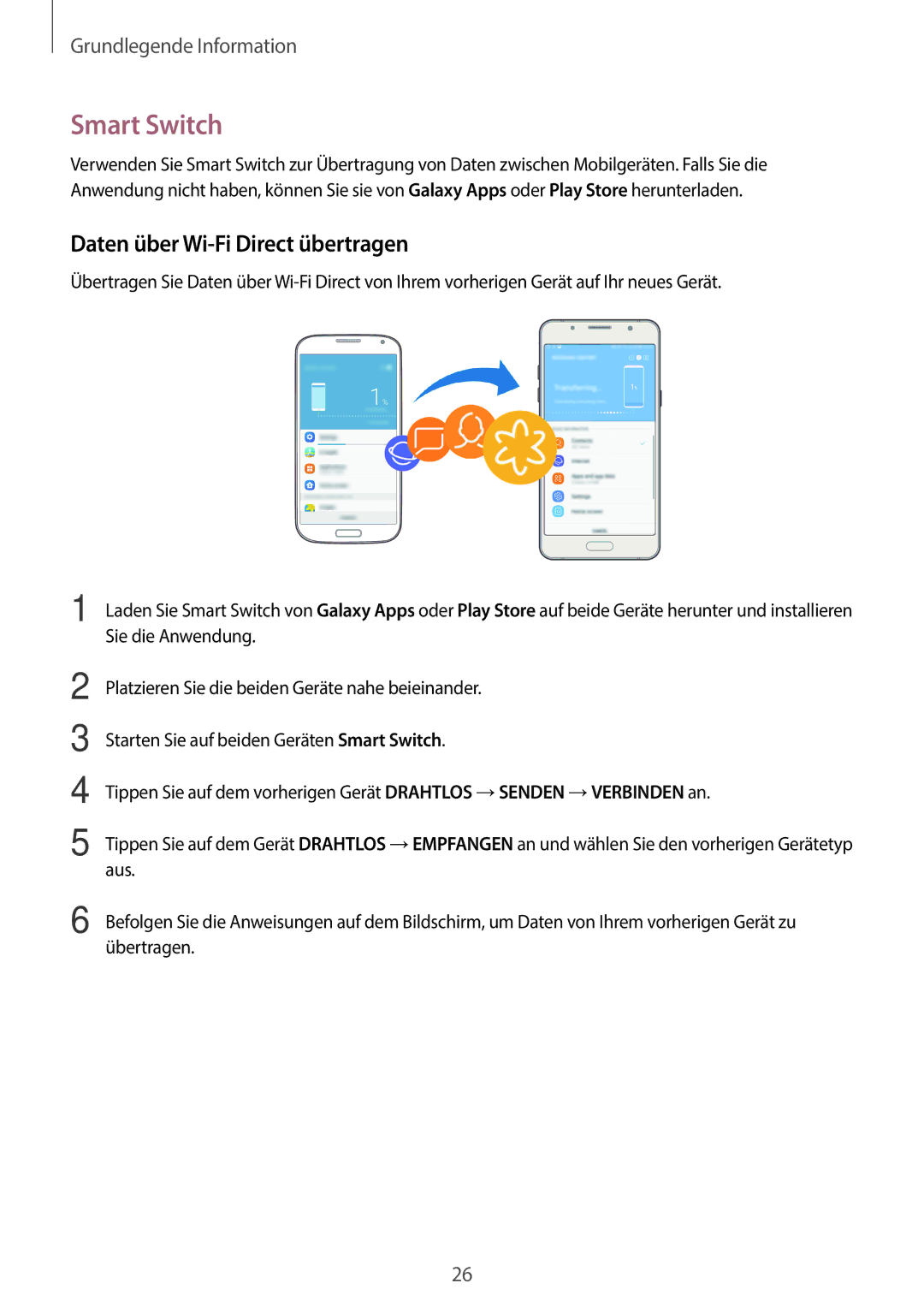 Samsung SM-J510FZKNTCL, SM-J510FZKNOPT, SM-J510FZDNMEO, SM-J510FZDNATO manual Smart Switch, Daten über Wi-Fi Direct übertragen 