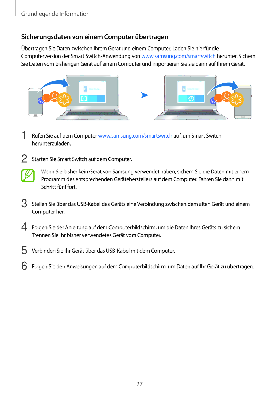 Samsung SM-J510FZKNEUR manual Sicherungsdaten von einem Computer übertragen, Starten Sie Smart Switch auf dem Computer 