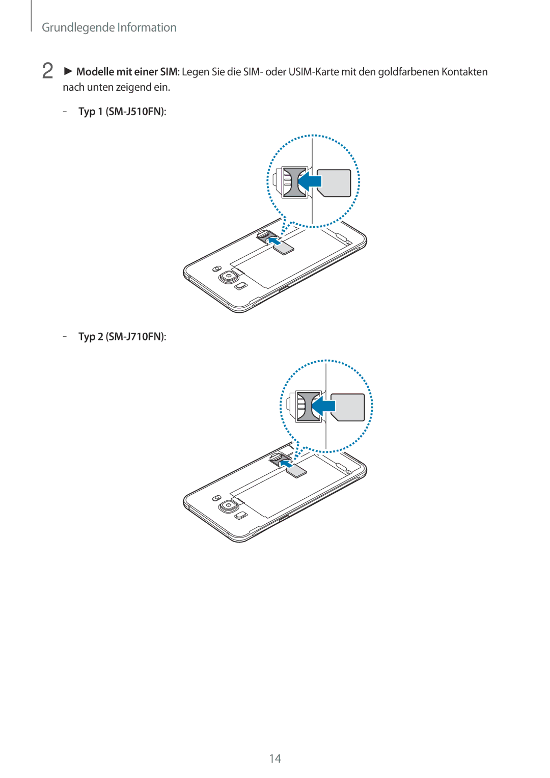 Samsung SM-J510FZKUDBT, SM-J510FZKNOPT, SM-J510FZDNMEO, SM-J510FZDNATO, SM-J510FZDNEUR manual Typ 1 SM-J510FN Typ 2 SM-J710FN 