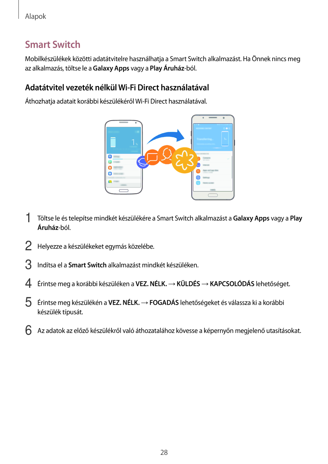 Samsung SM-J510FZWUXEH, SM-J510FZKNPAN, SM-J510FZDNPAN Smart Switch, Adatátvitel vezeték nélkül Wi-Fi Direct használatával 