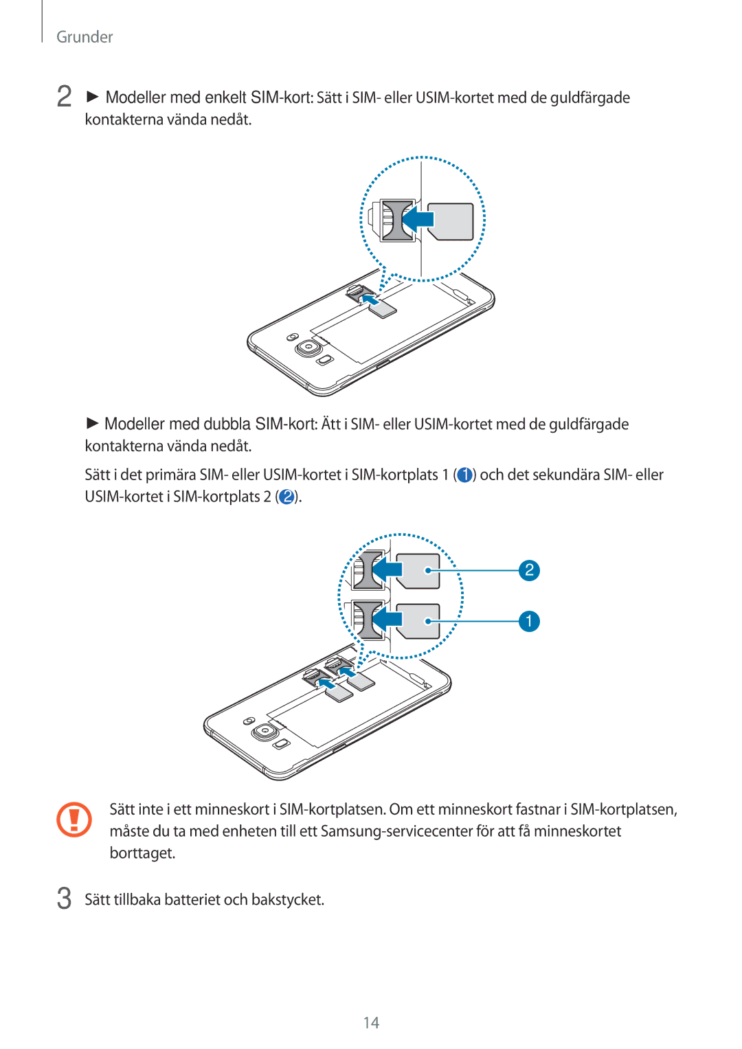 Samsung SM-J510FZWNNEE, SM-J510FZKUNEE, SM-J510FZKNNEE, SM-J510FZDNNEE manual Grunder 