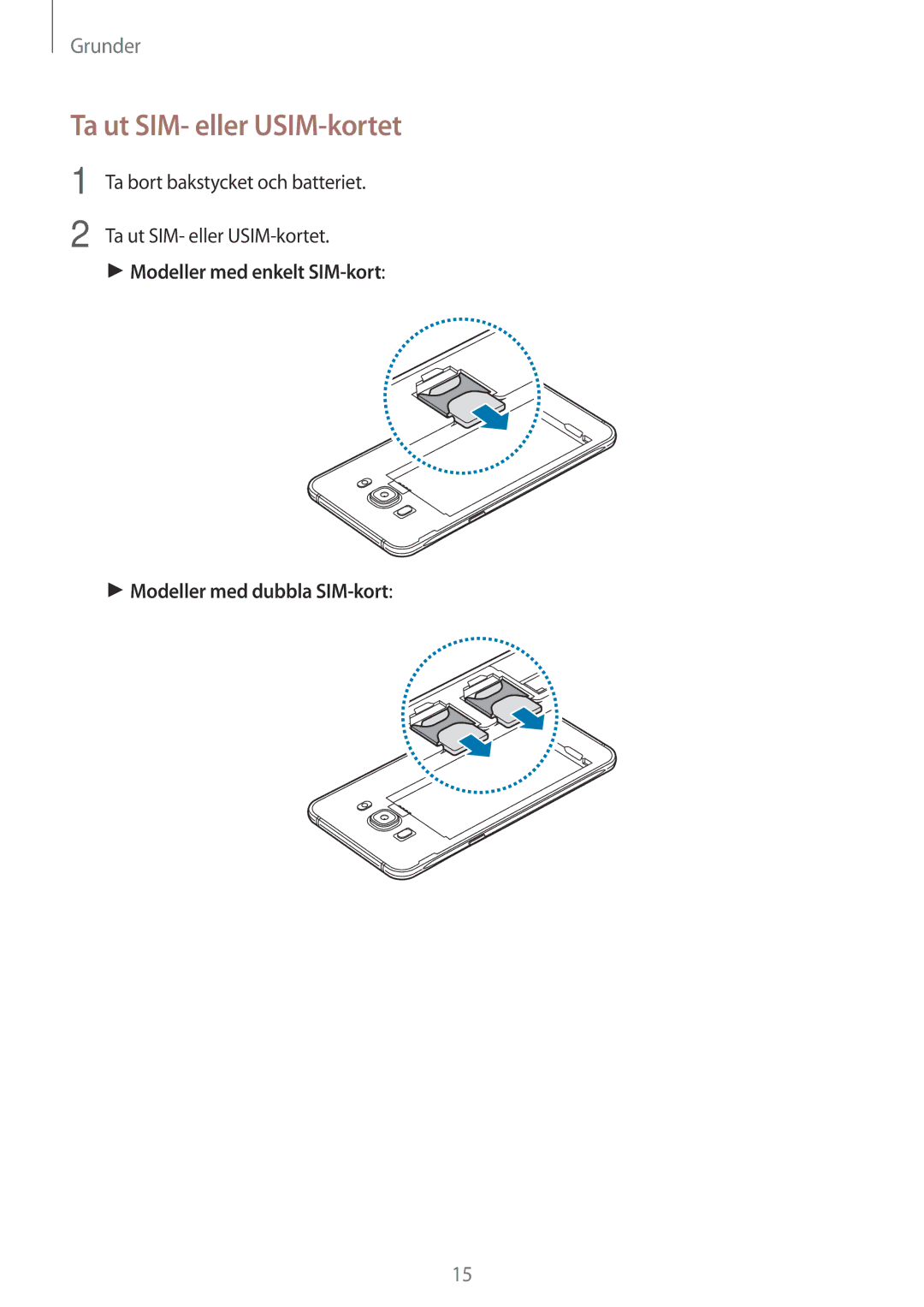 Samsung SM-J510FZDNNEE, SM-J510FZKUNEE, SM-J510FZKNNEE, SM-J510FZWNNEE manual Ta ut SIM- eller USIM-kortet 