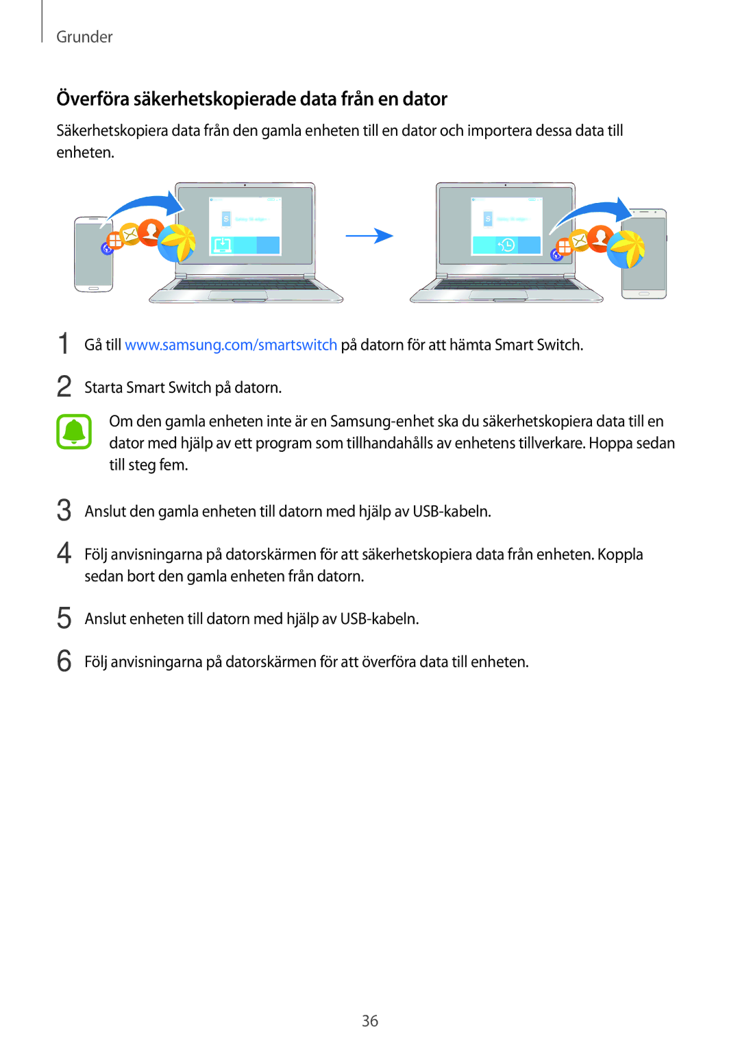 Samsung SM-J510FZKUNEE, SM-J510FZKNNEE, SM-J510FZWNNEE, SM-J510FZDNNEE manual Överföra säkerhetskopierade data från en dator 