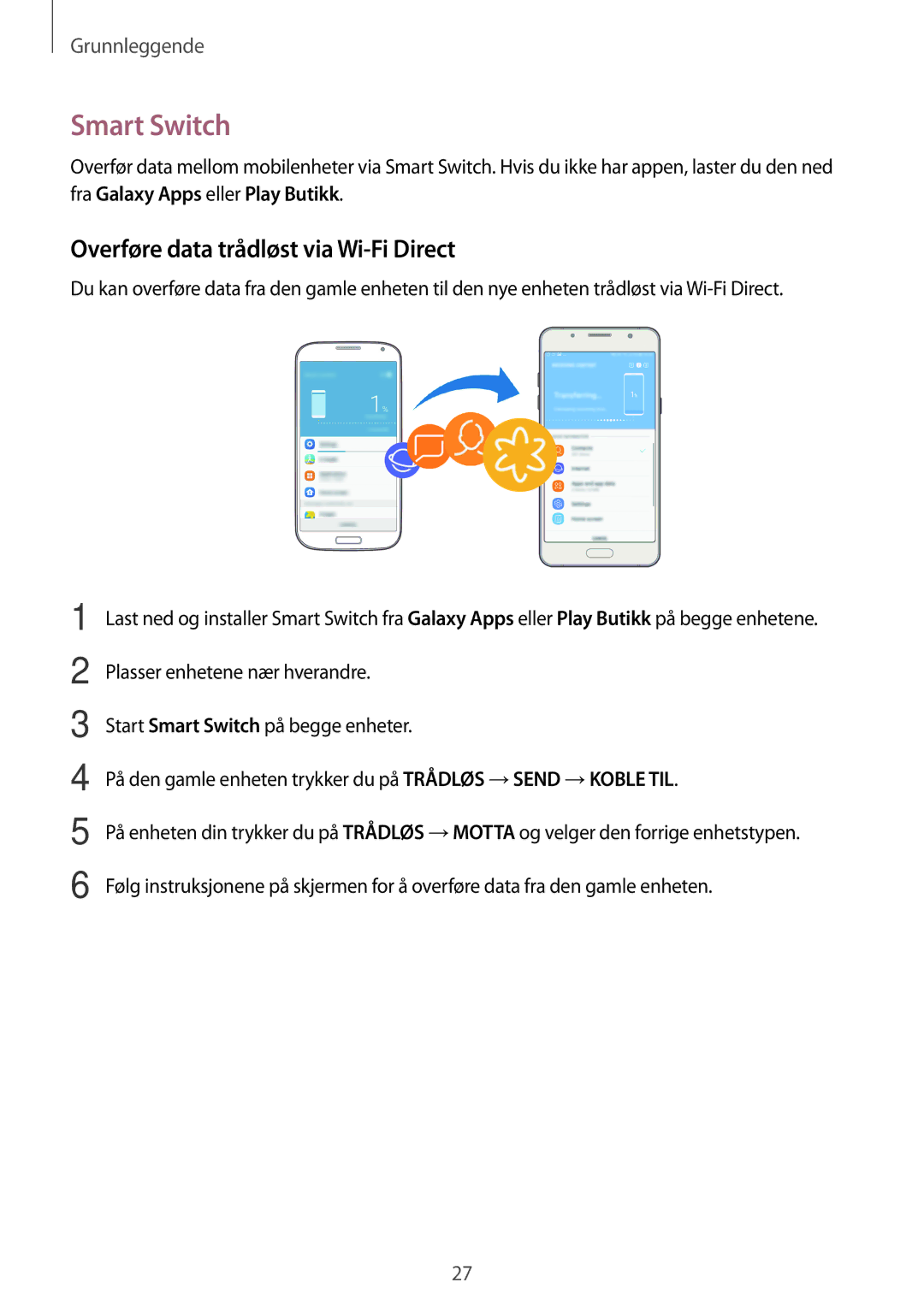 Samsung SM-J510FZDNNEE, SM-J510FZKUNEE, SM-J510FZKNNEE, SM-J510FZWNNEE Smart Switch, Overføre data trådløst via Wi-Fi Direct 