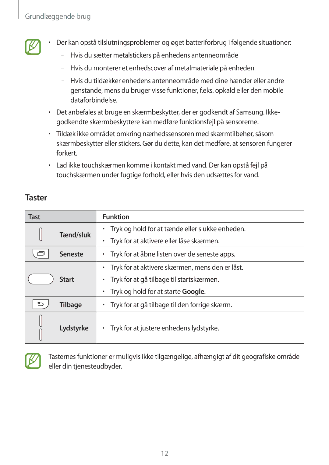 Samsung SM-J510FZKUNEE, SM-J510FZKNNEE, SM-J510FZWNNEE, SM-J510FZDNNEE manual Taster 