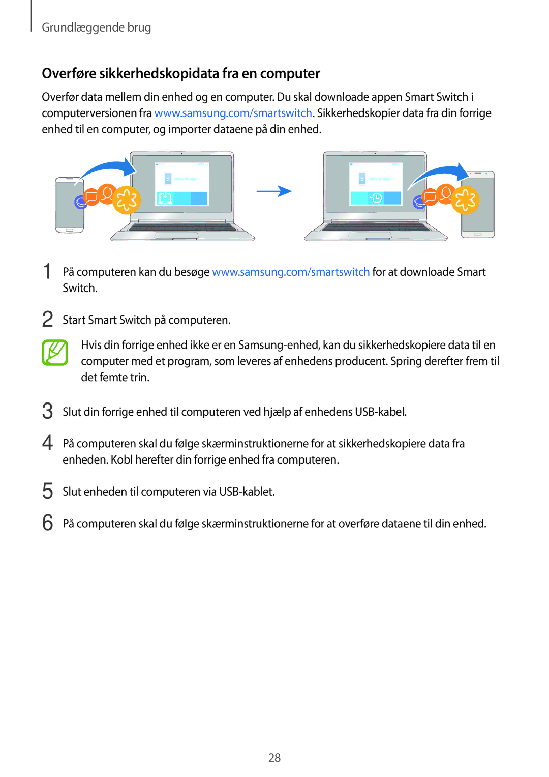 Samsung SM-J510FZKUNEE, SM-J510FZKNNEE Overføre sikkerhedskopidata fra en computer, Start Smart Switch på computeren 