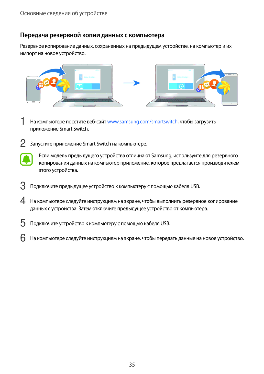 Samsung SM-J510FZDUSER, SM-J510FZKUSEB, SM-J510FZDUSEB, SM-J710FZWUSER manual Передача резервной копии данных с компьютера 