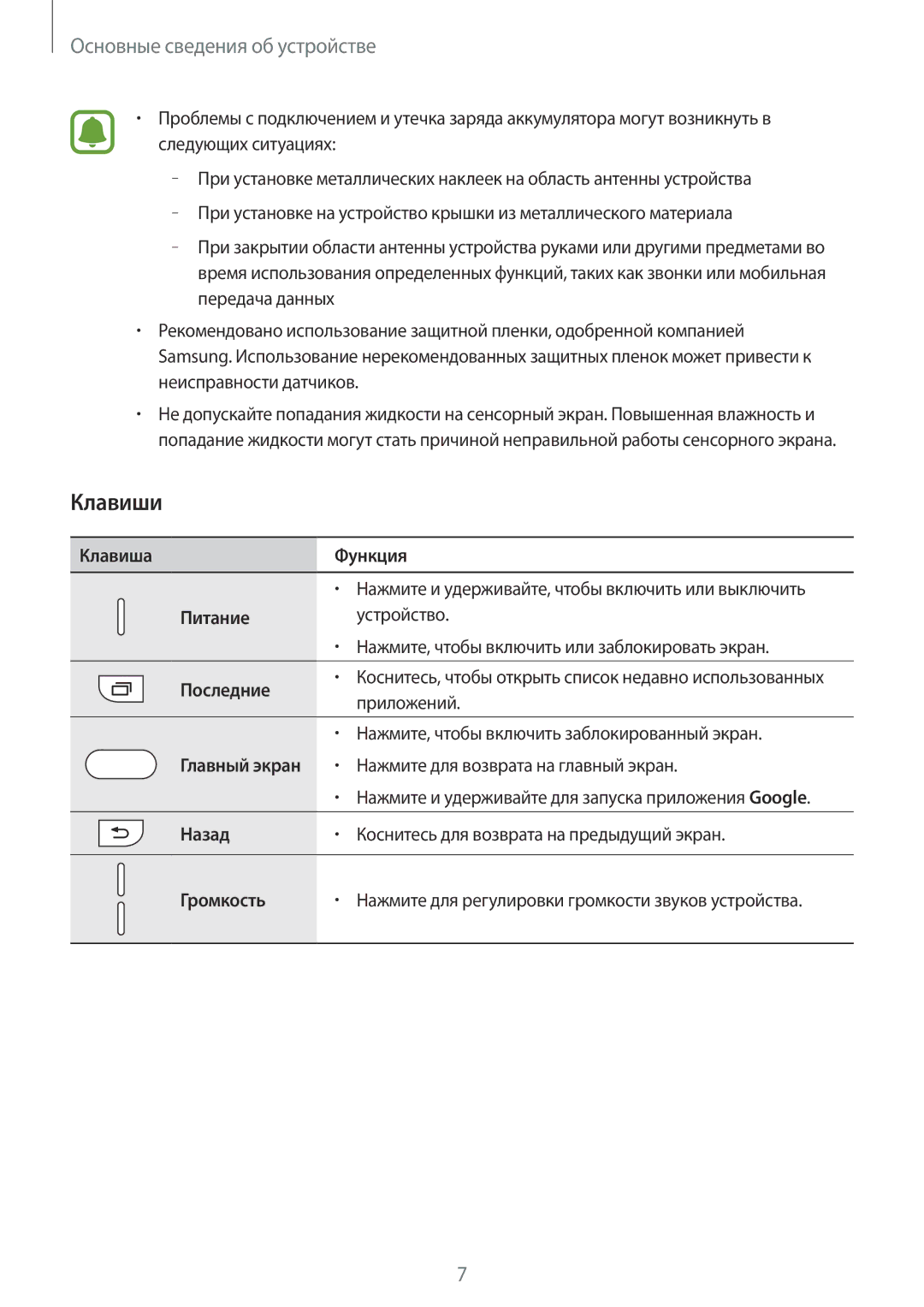 Samsung SM-J710FZDUSER, SM-J510FZKUSEB, SM-J510FZDUSEB, SM-J710FZWUSER, SM-J510FZDUSER, SM-J510FZKUSER manual Клавиши, Последние 