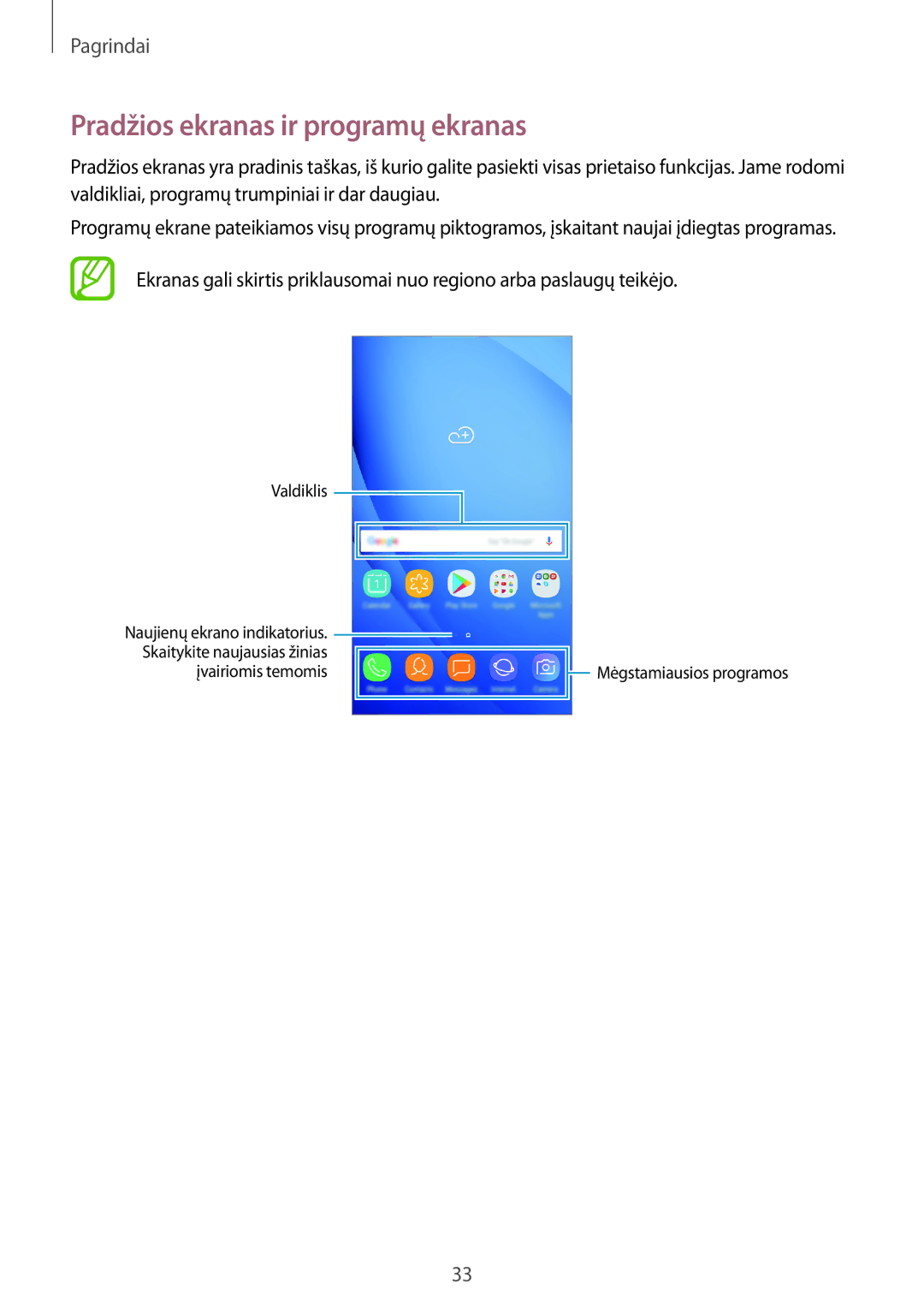 Samsung SM-J710FZKNSEB, SM-J510FZKUSEB, SM-J510FZDUSEB, SM-J710FZDNSEB manual Pradžios ekranas ir programų ekranas 