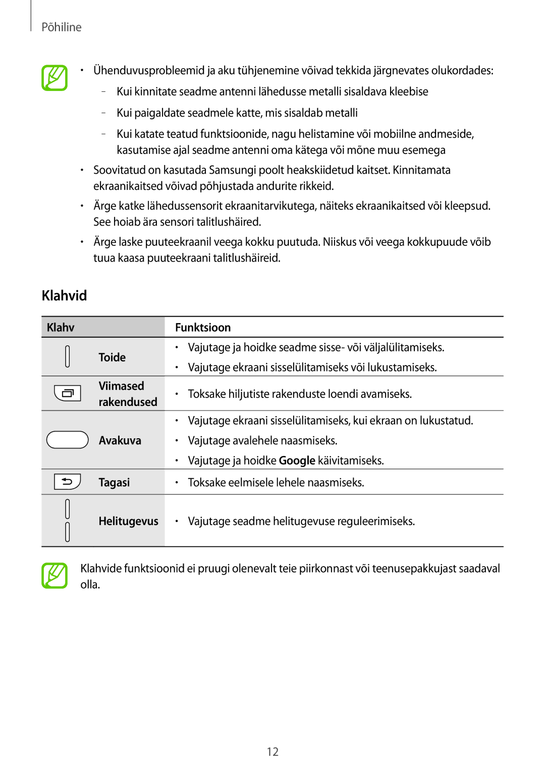 Samsung SM-J510FZKUSEB, SM-J710FZKNSEB, SM-J510FZDUSEB manual Klahvid, Klahv Funktsioon Toide, Viimased, Avakuva, Tagasi 