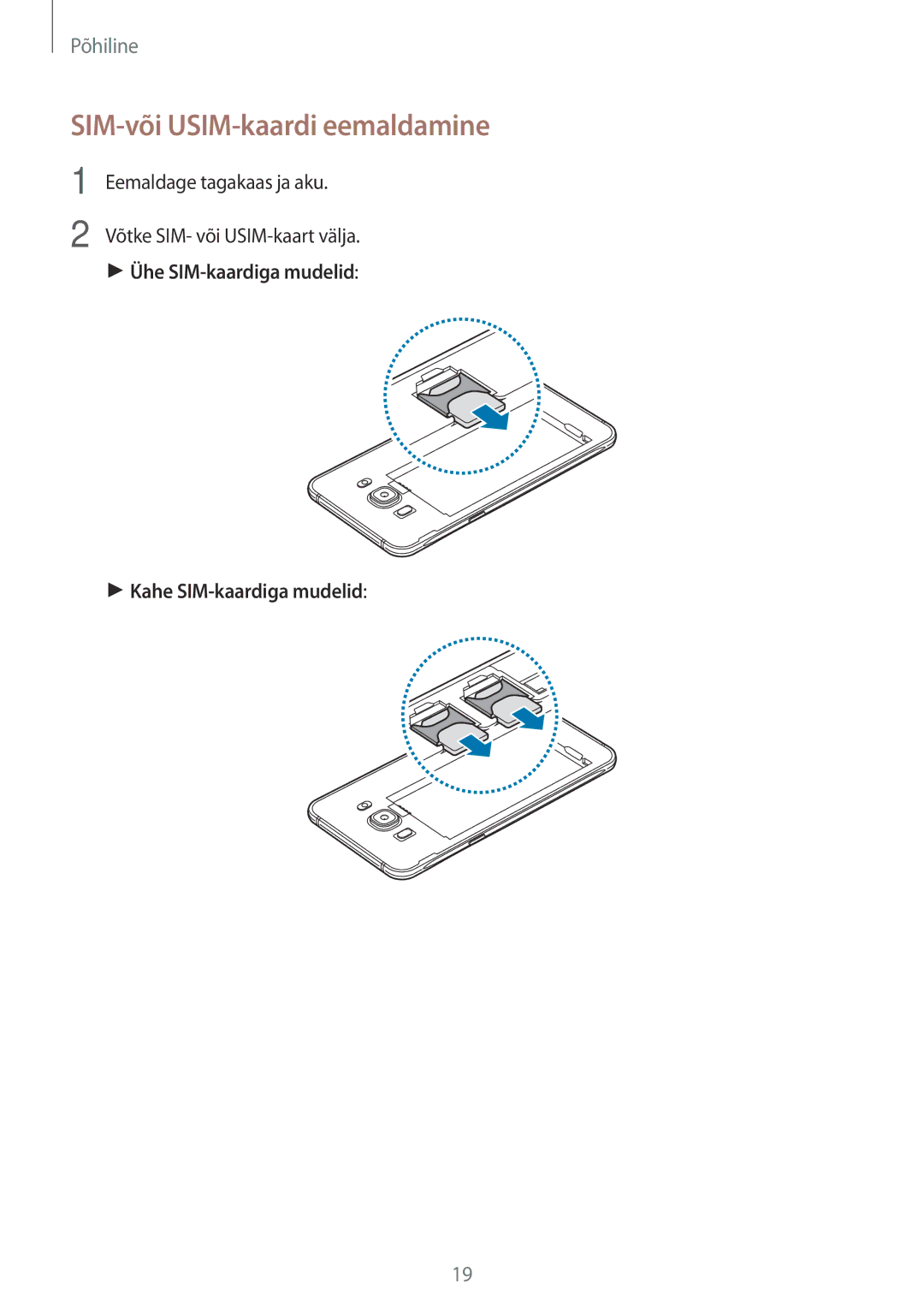 Samsung SM-J710FZDNSEB, SM-J510FZKUSEB SIM-või USIM-kaardi eemaldamine, Ühe SIM-kaardiga mudelid Kahe SIM-kaardiga mudelid 