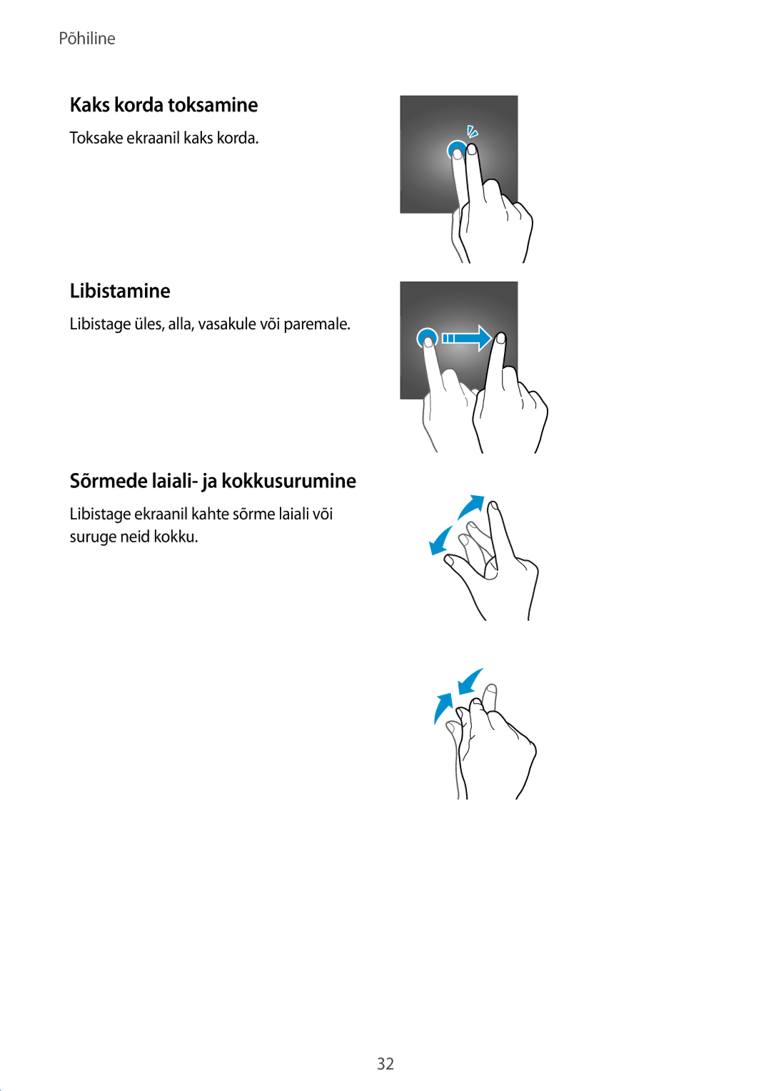 Samsung SM-J510FZKUSEB, SM-J710FZKNSEB, SM-J510FZDUSEB Kaks korda toksamine, Libistamine, Sõrmede laiali- ja kokkusurumine 