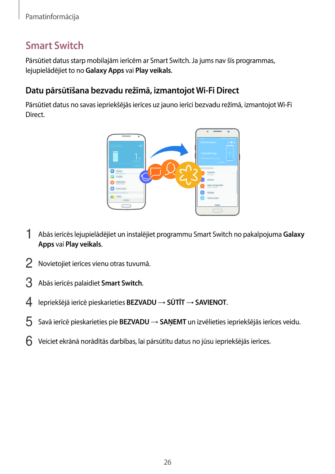 Samsung SM-J510FZDUSEB, SM-J510FZKUSEB manual Smart Switch, Datu pārsūtīšana bezvadu režīmā, izmantojot Wi-Fi Direct 