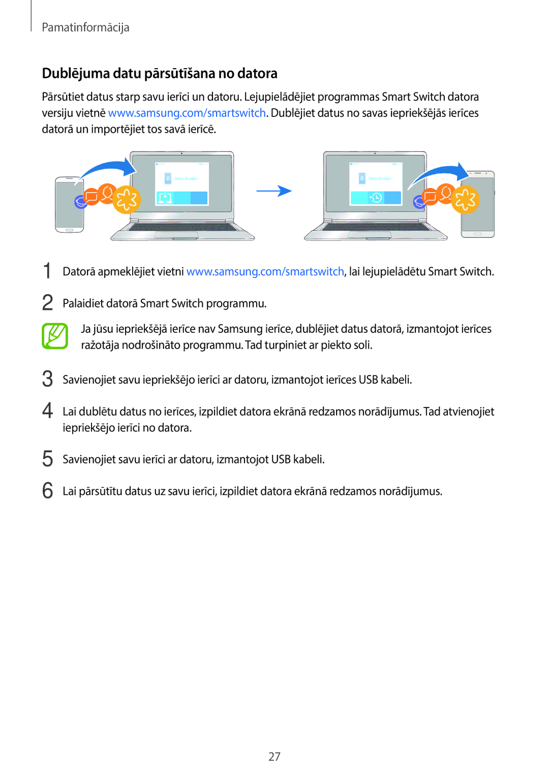 Samsung SM-J710FZDNSEB, SM-J510FZKUSEB manual Dublējuma datu pārsūtīšana no datora, Palaidiet datorā Smart Switch programmu 