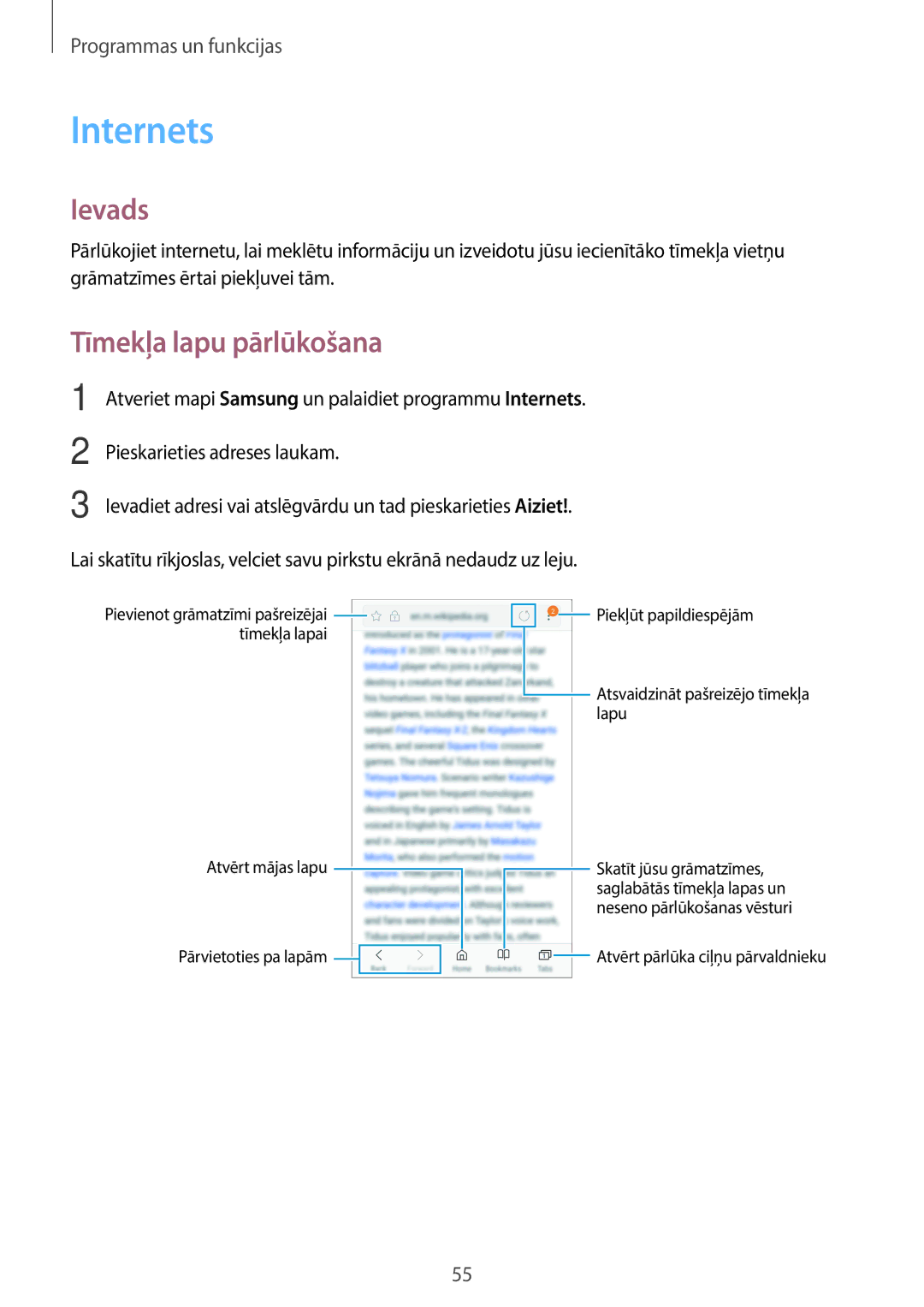 Samsung SM-J710FZDNSEB, SM-J510FZKUSEB, SM-J710FZKNSEB, SM-J510FZDUSEB manual Internets, Tīmekļa lapu pārlūkošana 