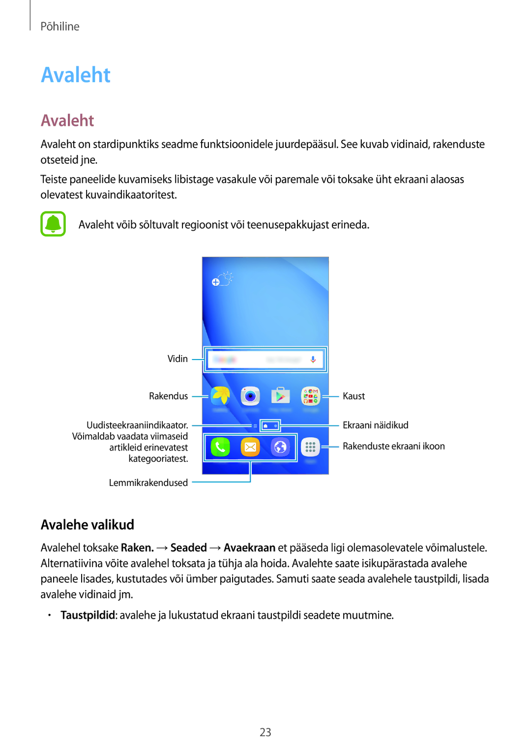 Samsung SM-J710FZDNSEB, SM-J510FZKUSEB, SM-J710FZKNSEB, SM-J510FZDUSEB manual Avaleht, Avalehe valikud 