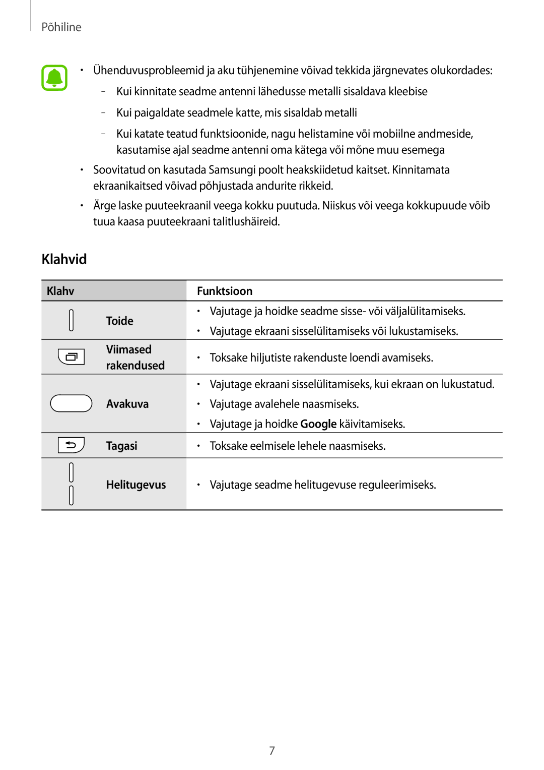 Samsung SM-J710FZDNSEB, SM-J510FZKUSEB, SM-J710FZKNSEB, SM-J510FZDUSEB manual Klahvid 