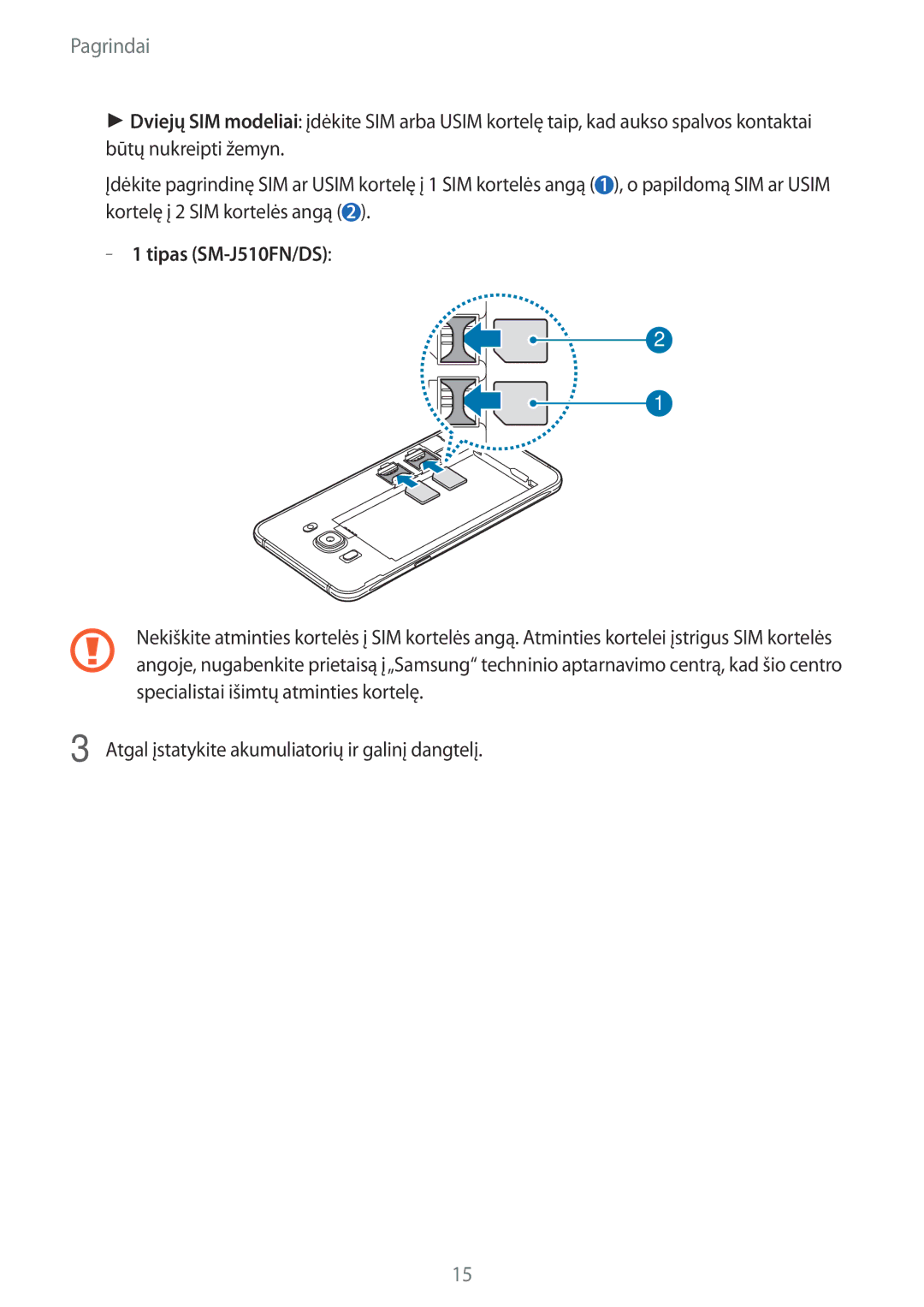 Samsung SM-J710FZDNSEB, SM-J510FZKUSEB, SM-J710FZKNSEB, SM-J510FZDUSEB manual Tipas SM-J510FN/DS 