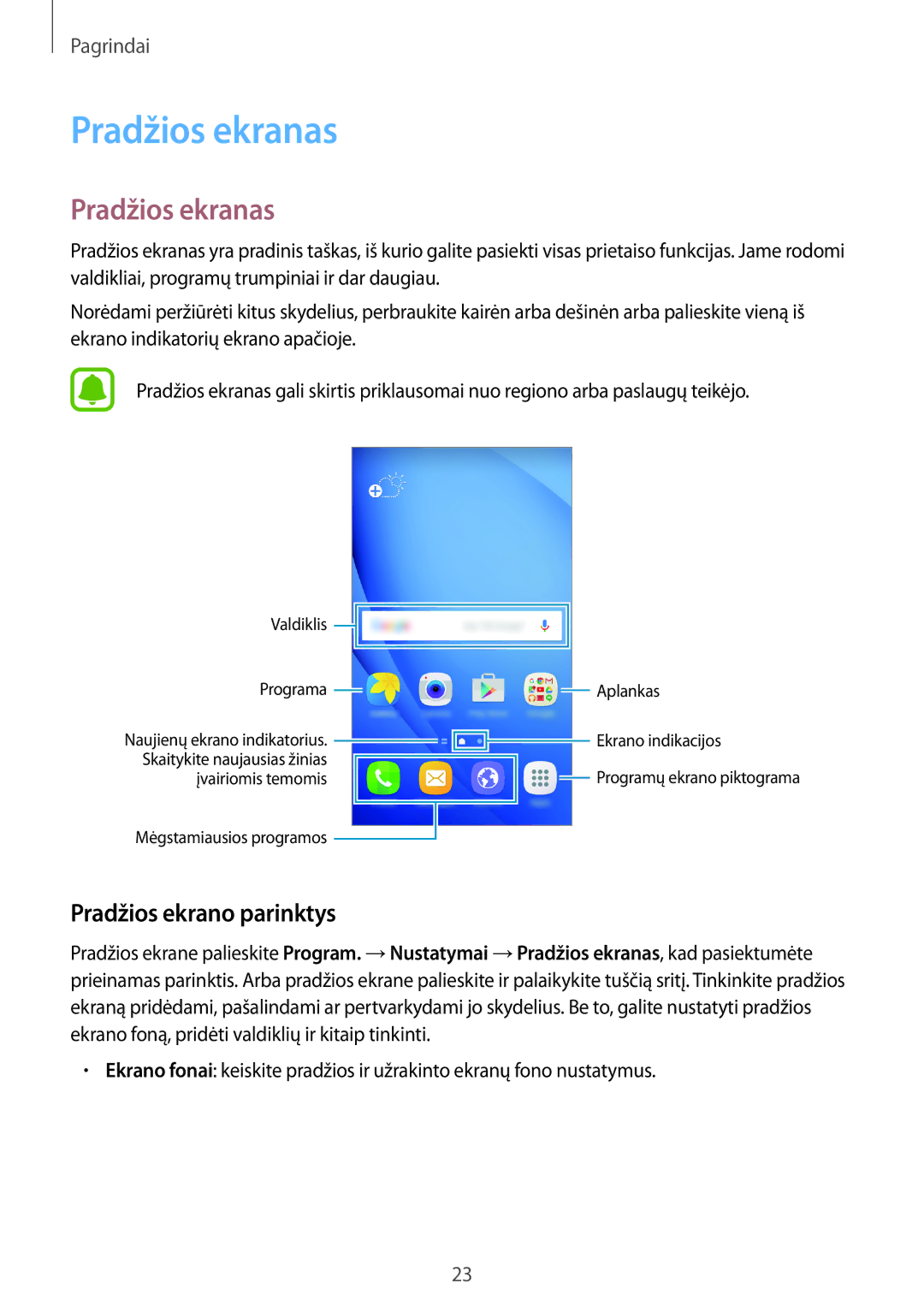 Samsung SM-J710FZDNSEB, SM-J510FZKUSEB, SM-J710FZKNSEB, SM-J510FZDUSEB manual Pradžios ekranas, Pradžios ekrano parinktys 