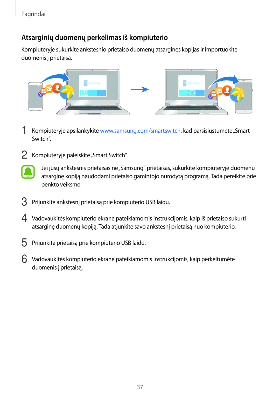 Samsung SM-J710FZKNSEB, SM-J510FZKUSEB, SM-J510FZDUSEB, SM-J710FZDNSEB manual Atsarginių duomenų perkėlimas iš kompiuterio 