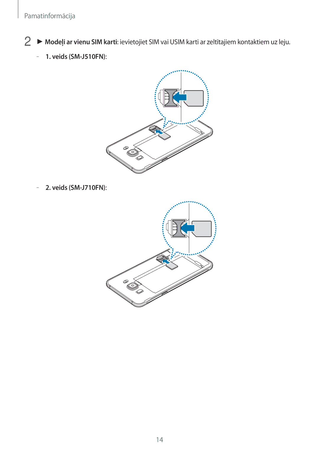 Samsung SM-J510FZDUSEB, SM-J510FZKUSEB, SM-J710FZKNSEB, SM-J710FZDNSEB manual Veids SM-J510FN Veids SM-J710FN 