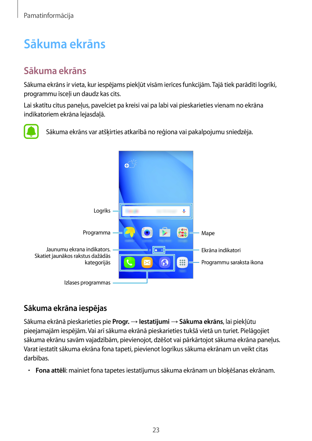 Samsung SM-J710FZDNSEB, SM-J510FZKUSEB, SM-J710FZKNSEB, SM-J510FZDUSEB manual Sākuma ekrāns, Sākuma ekrāna iespējas 