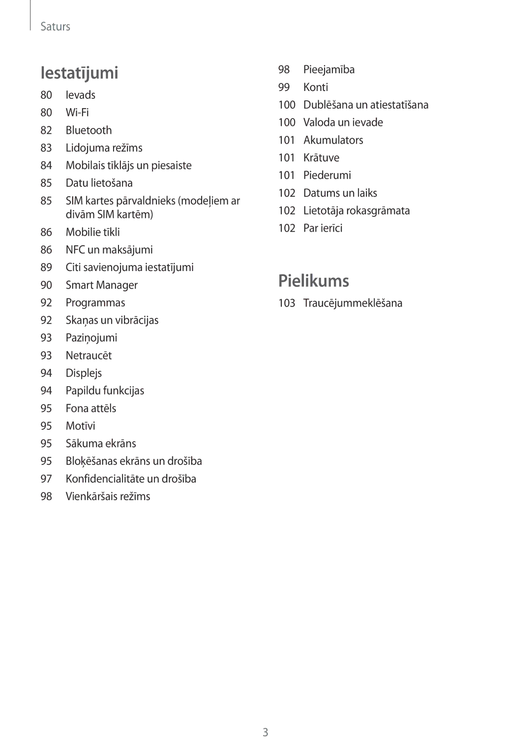 Samsung SM-J710FZDNSEB, SM-J510FZKUSEB, SM-J710FZKNSEB, SM-J510FZDUSEB manual Pielikums 