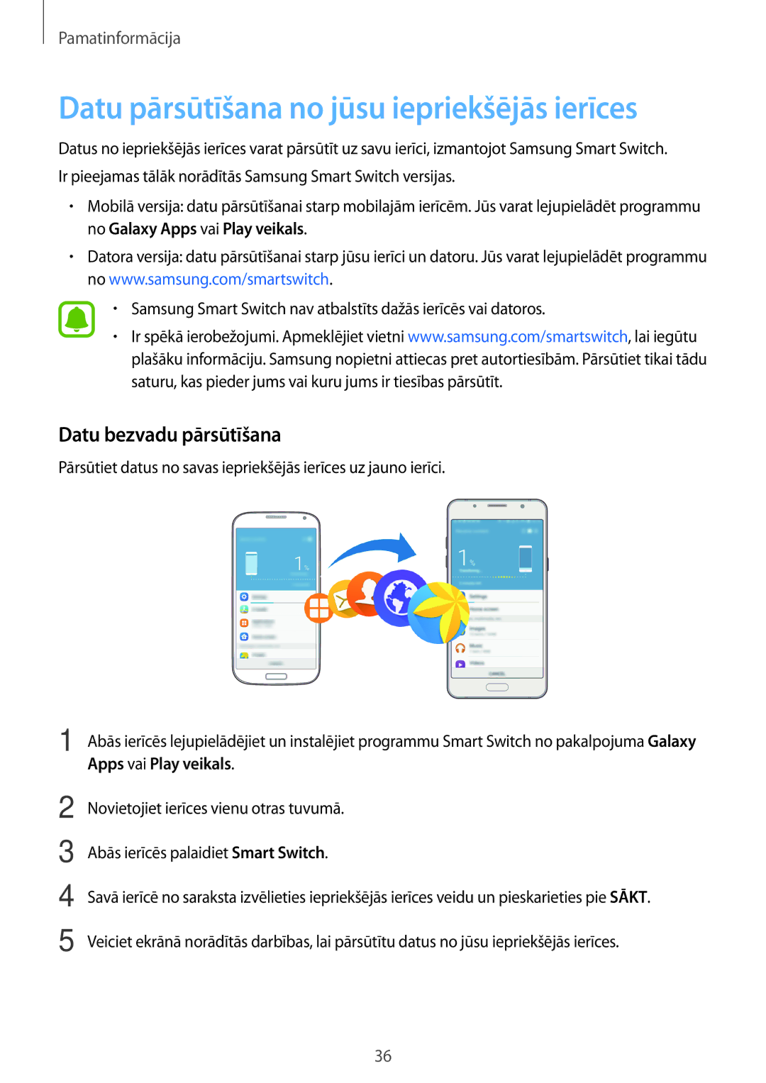 Samsung SM-J510FZKUSEB, SM-J710FZKNSEB manual Datu pārsūtīšana no jūsu iepriekšējās ierīces, Datu bezvadu pārsūtīšana 