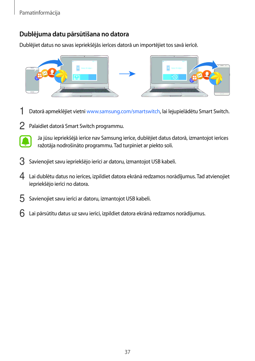 Samsung SM-J710FZKNSEB, SM-J510FZKUSEB, SM-J510FZDUSEB, SM-J710FZDNSEB manual Dublējuma datu pārsūtīšana no datora 