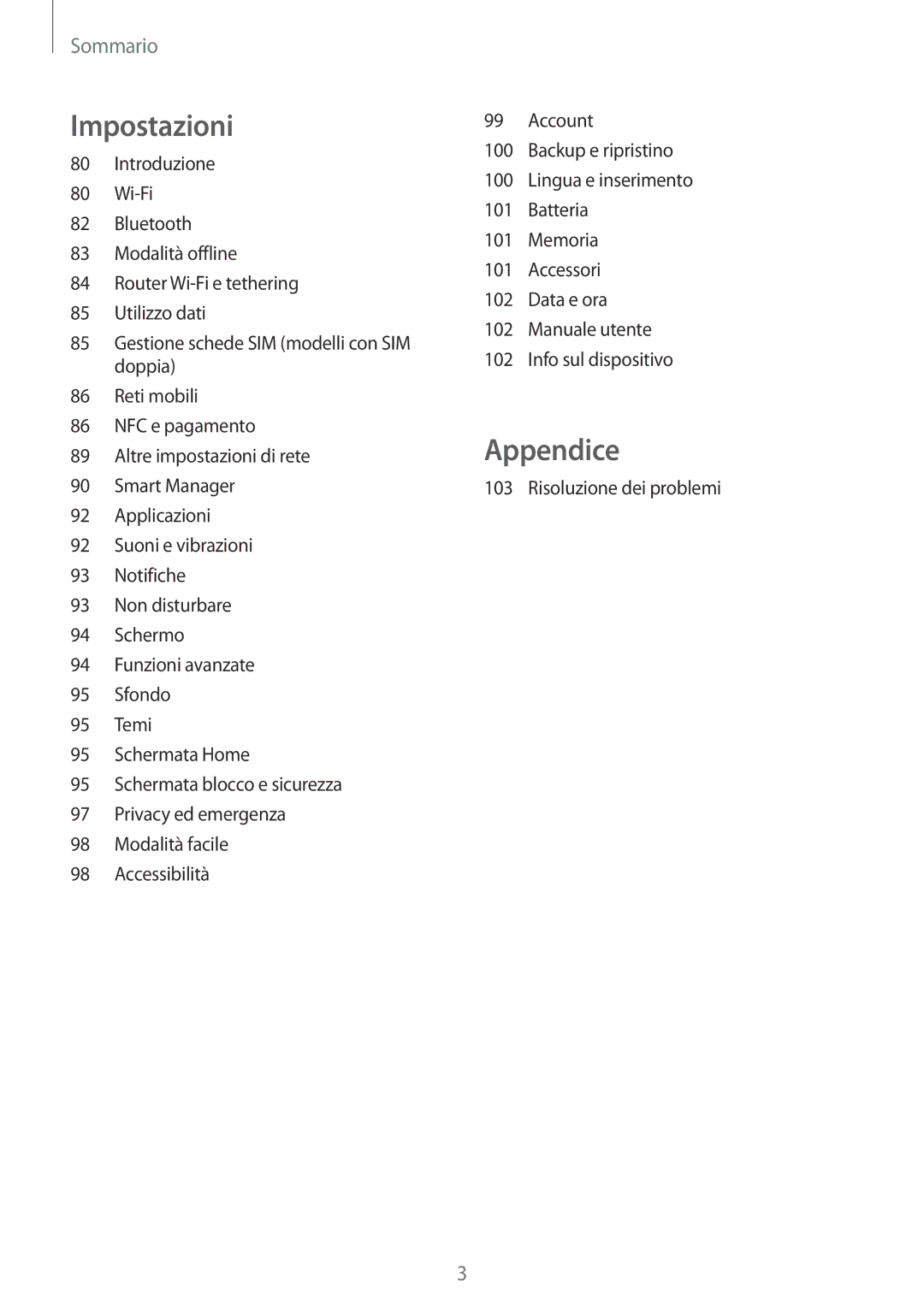 Samsung SM-J510FZWUITV, SM-J510FZWNITV, SM-J710FZWNITV, SM-J710FZKNITV, SM-J510FZKNITV, SM-J510FZDNITV manual Appendice 