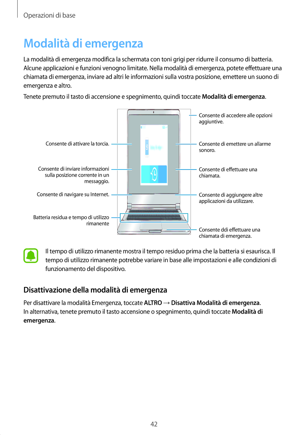 Samsung SM-J510FZDUITV, SM-J510FZWNITV, SM-J710FZWNITV Modalità di emergenza, Disattivazione della modalità di emergenza 