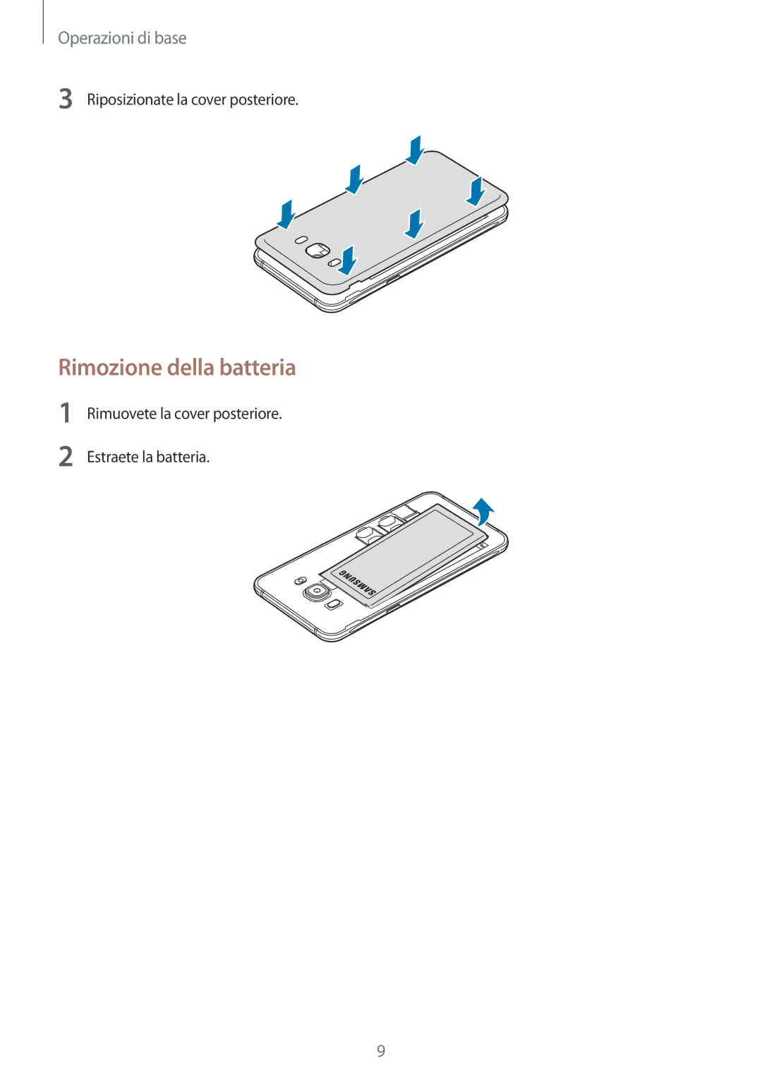 Samsung SM-J510FZWNITV, SM-J710FZWNITV, SM-J710FZKNITV, SM-J510FZWUITV, SM-J510FZKNITV manual Rimozione della batteria 