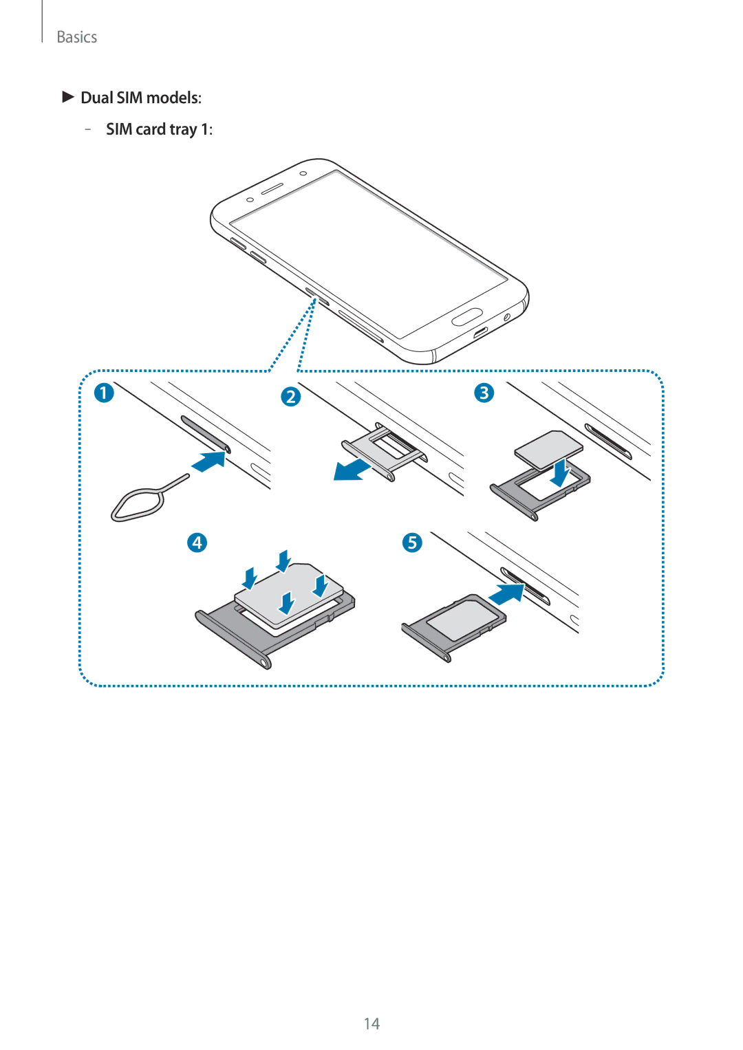 Samsung SM-J530FZDDDBT, SM-J530FZDATCL, SM-J530FZSAEUR, SM-J530FZSADDE, SM-J530FZKAEUR manual Dual SIM models SIM card tray 