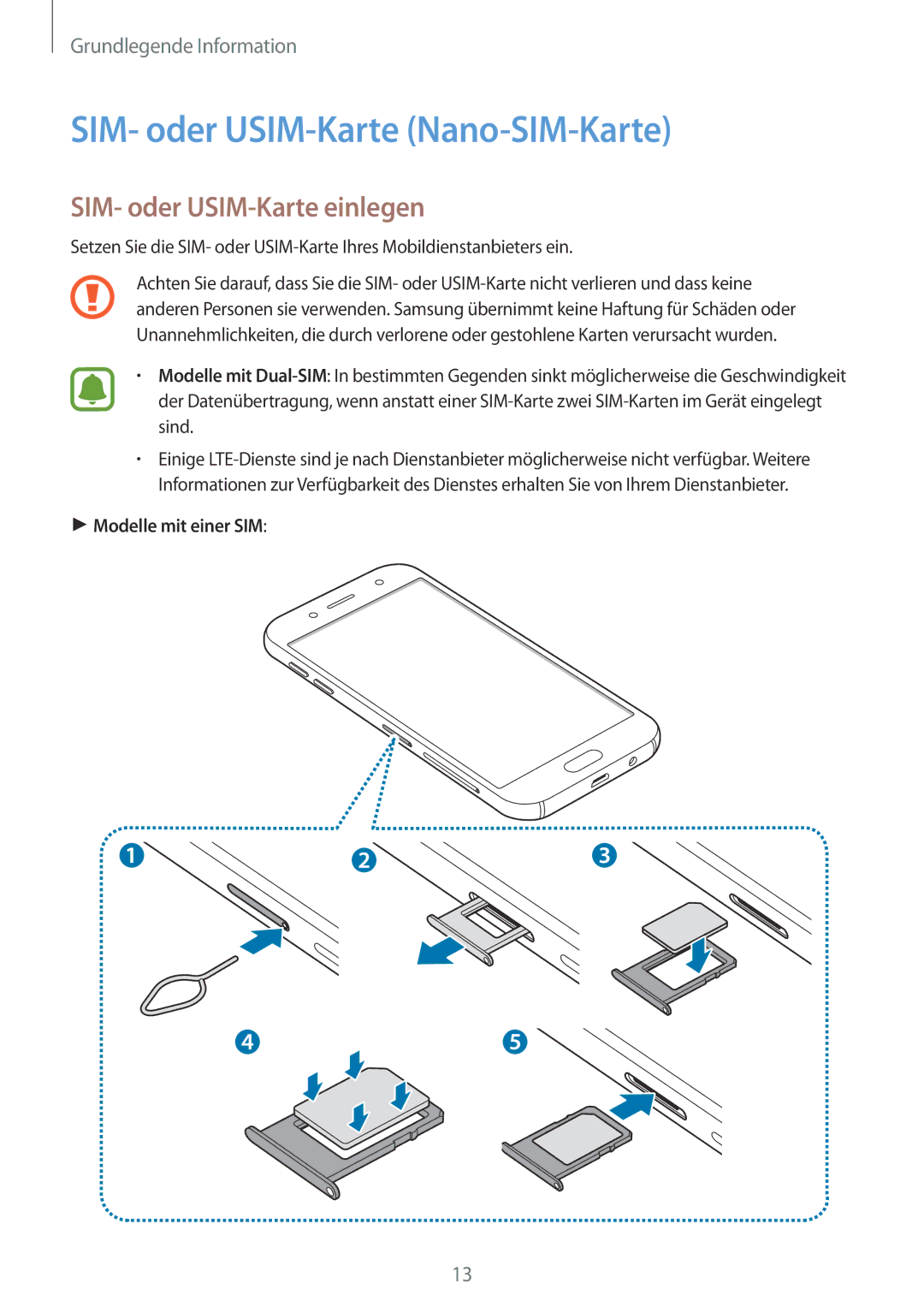 Samsung SM-J730FZSDDBT manual SIM- oder USIM-Karte Nano-SIM-Karte, SIM- oder USIM-Karte einlegen, Modelle mit einer SIM 