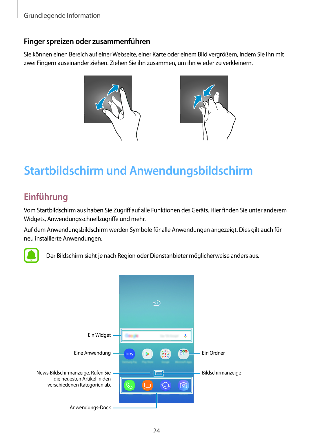 Samsung SM-J530FZKAXEF manual Startbildschirm und Anwendungsbildschirm, Einführung, Finger spreizen oder zusammenführen 