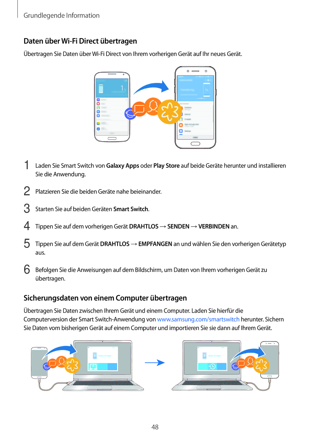 Samsung SM-J530FZDAXEF, SM-J530FZDATCL Daten über Wi-Fi Direct übertragen, Sicherungsdaten von einem Computer übertragen 