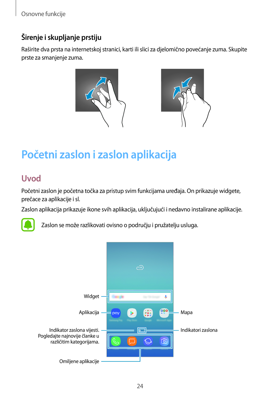 Samsung SM-J530FZKASEE, SM-J530FZDASEE manual Početni zaslon i zaslon aplikacija, Uvod, Širenje i skupljanje prstiju 