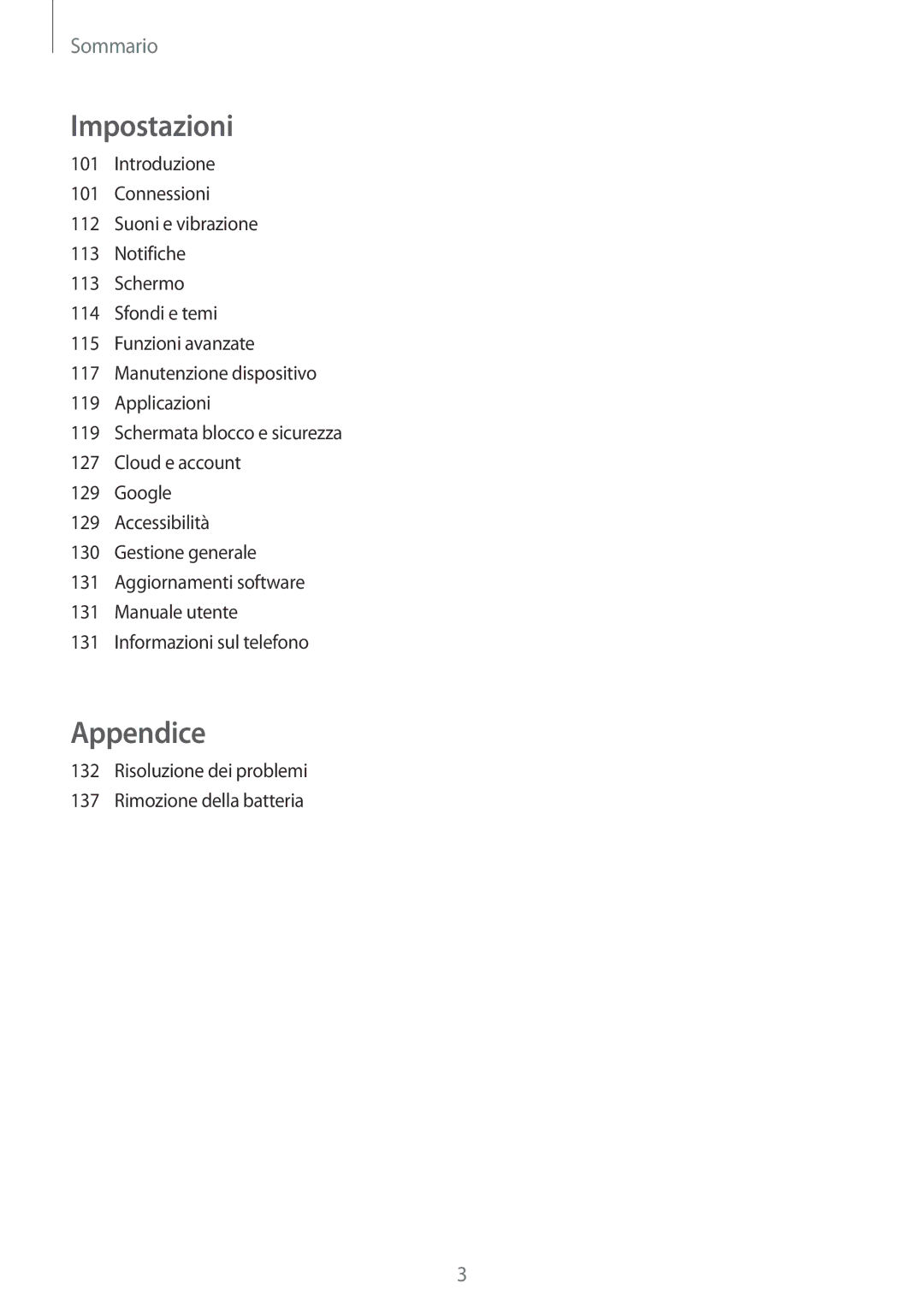 Samsung SM-J530FZSDITV, SM-J530FZKDITV, SM-J530FZKAITV, SM-J530FZDDITV, SM-J530FZSAITV, SM-J530FZDAITV manual Appendice 