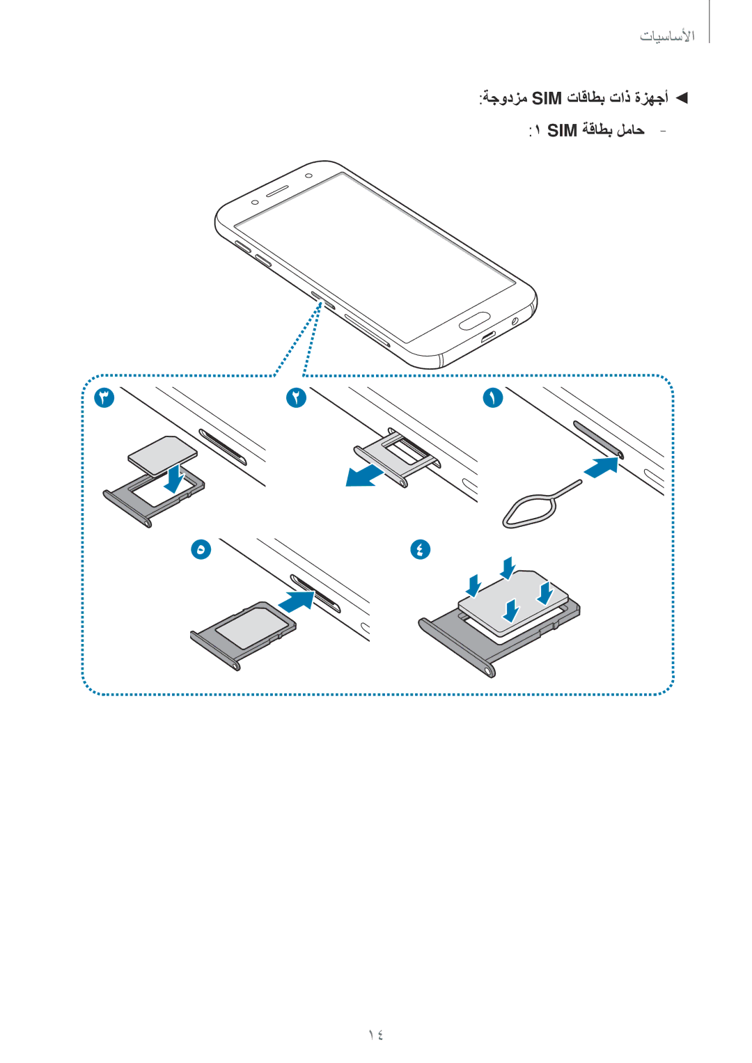 Samsung SM-J530FZKDKSA, SM-J530FZDDKSA manual ةجودزم SIM تاقاطب تاذ ةزهجأ 1 SIM ةقاطب لماح 